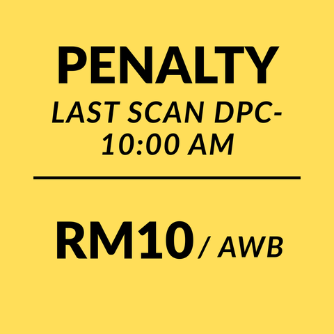 PENALTY CARD IMAGE