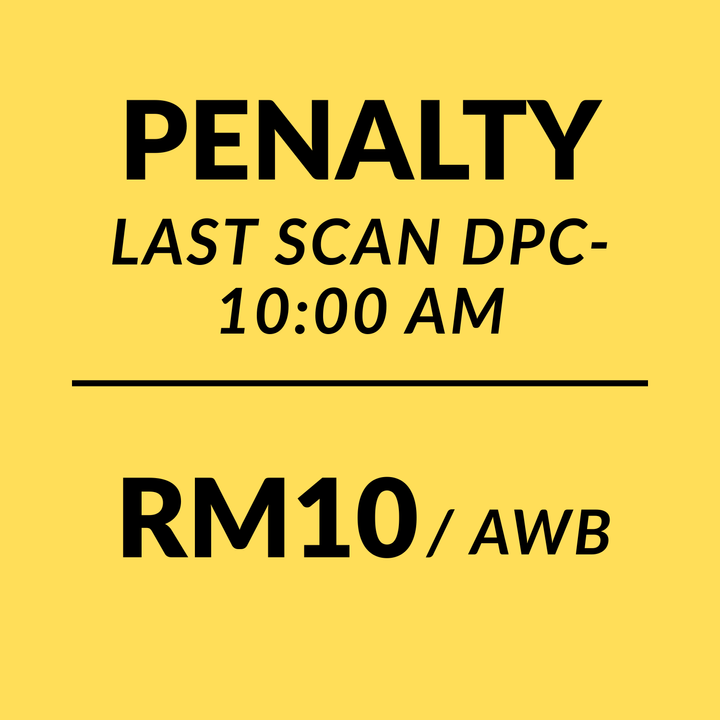PENALTY CARD IMAGE