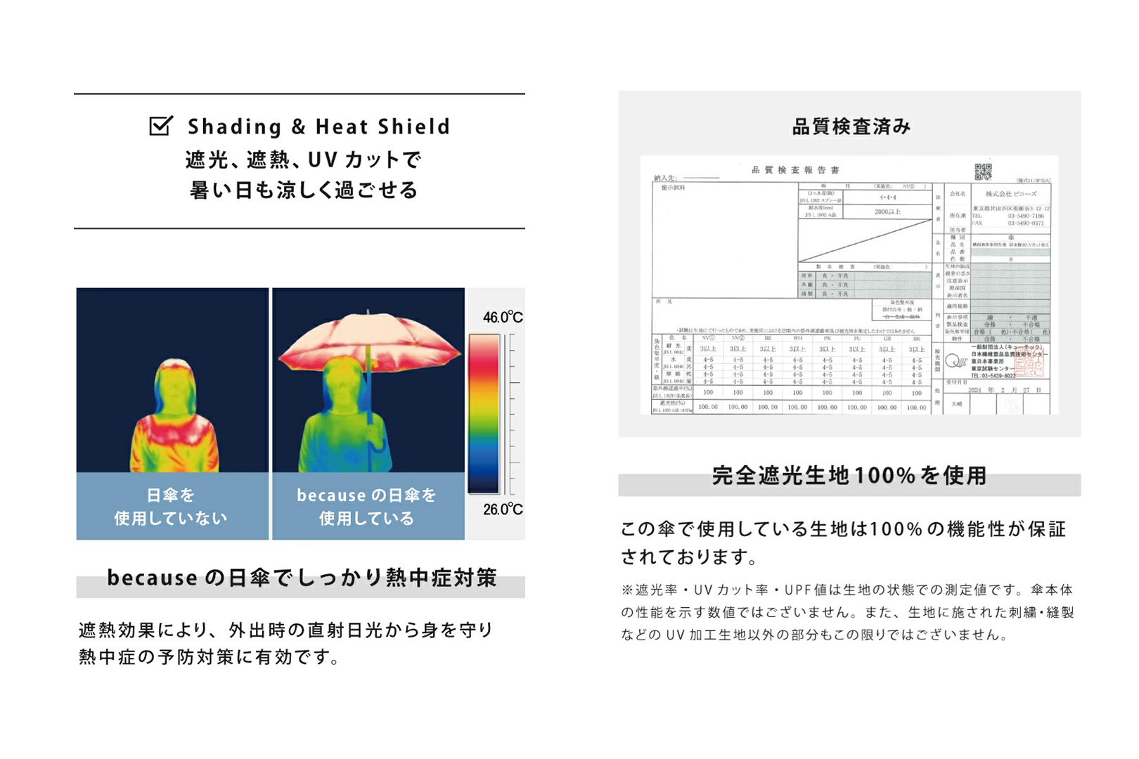 防曬說明