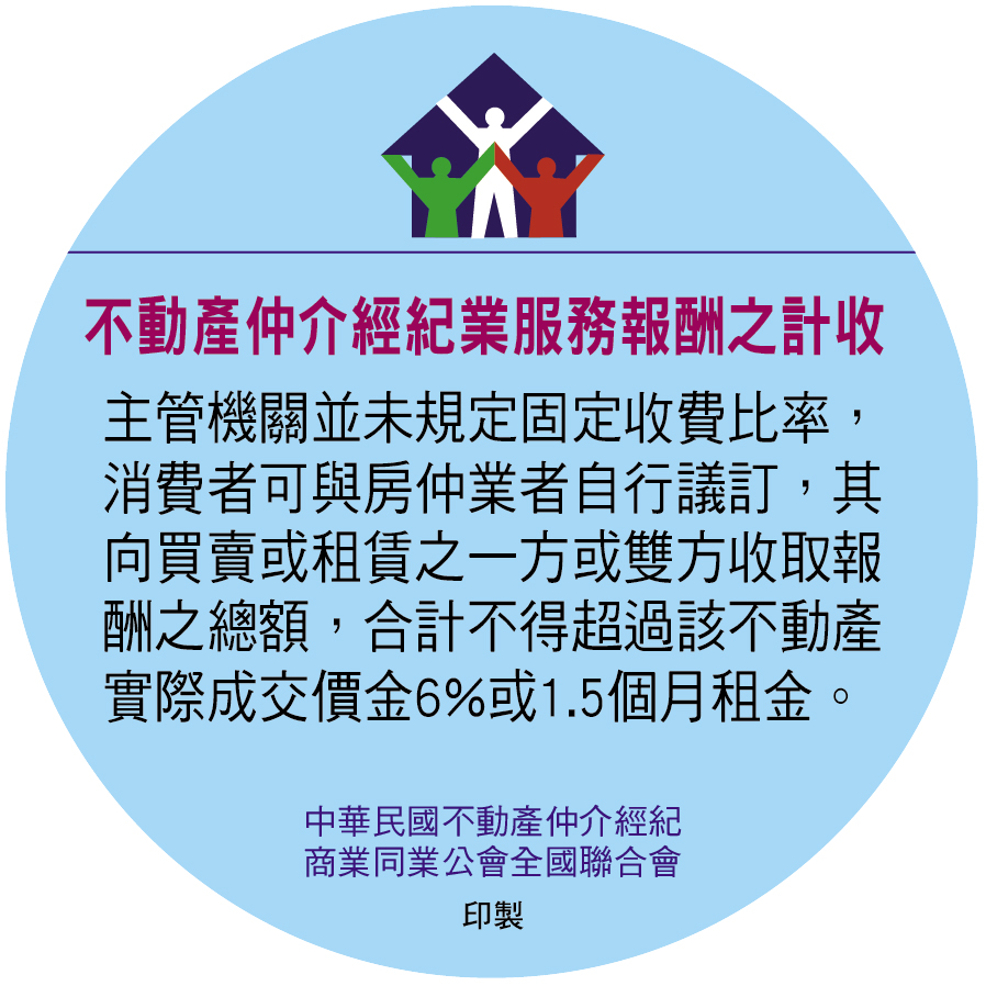 不動產仲介經紀業服務報酬之計收