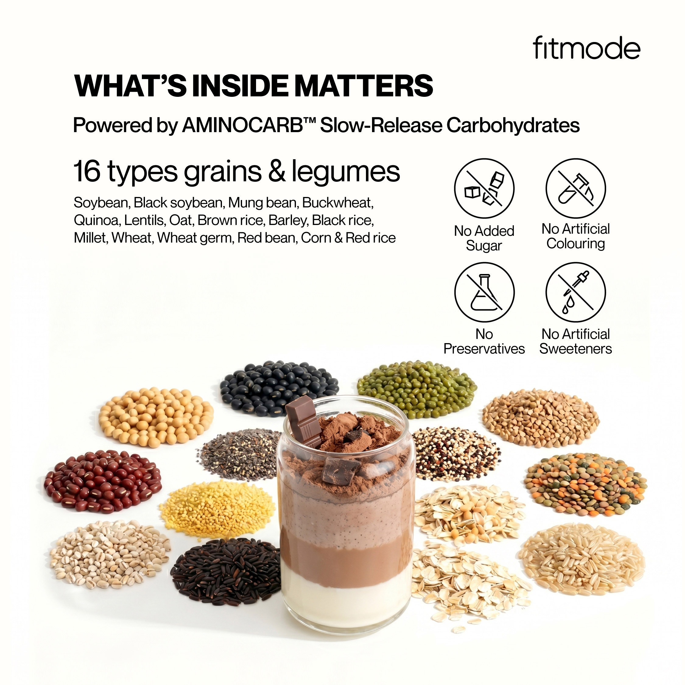 Gut shake Listing Product info-04