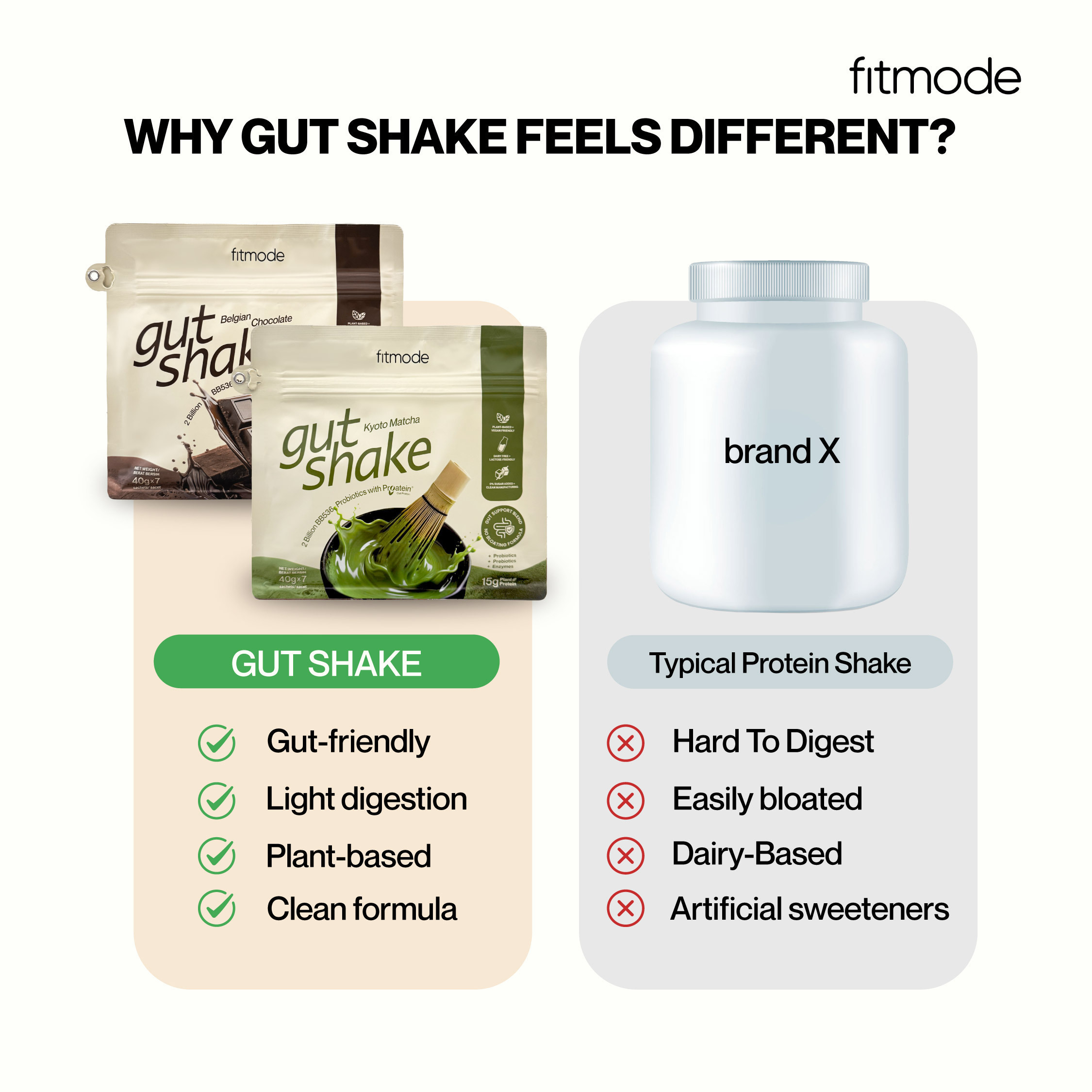 Gut shake Listing Product info-05