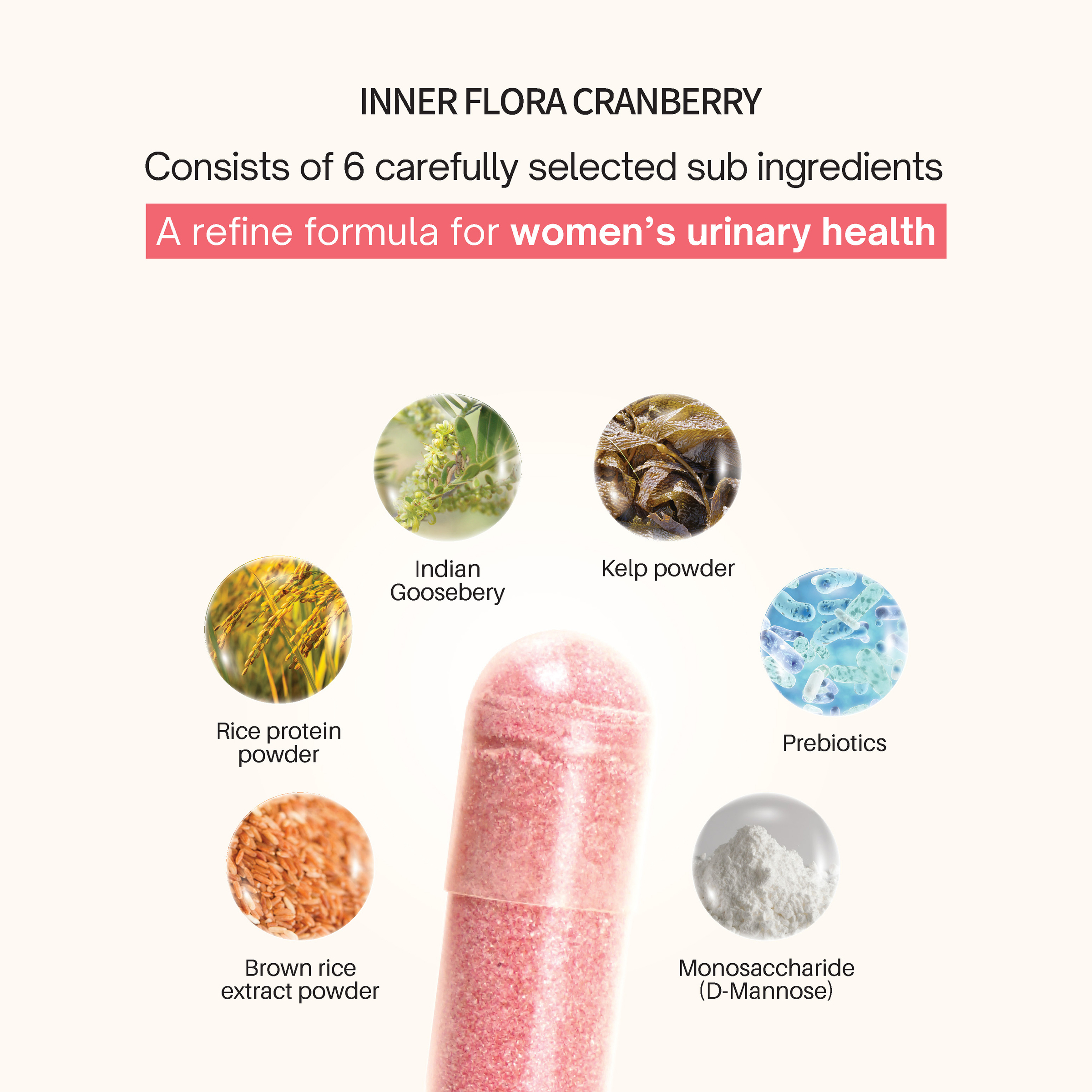 ENG 茵芙拉Inner Flora CRANBERRY_Page_09