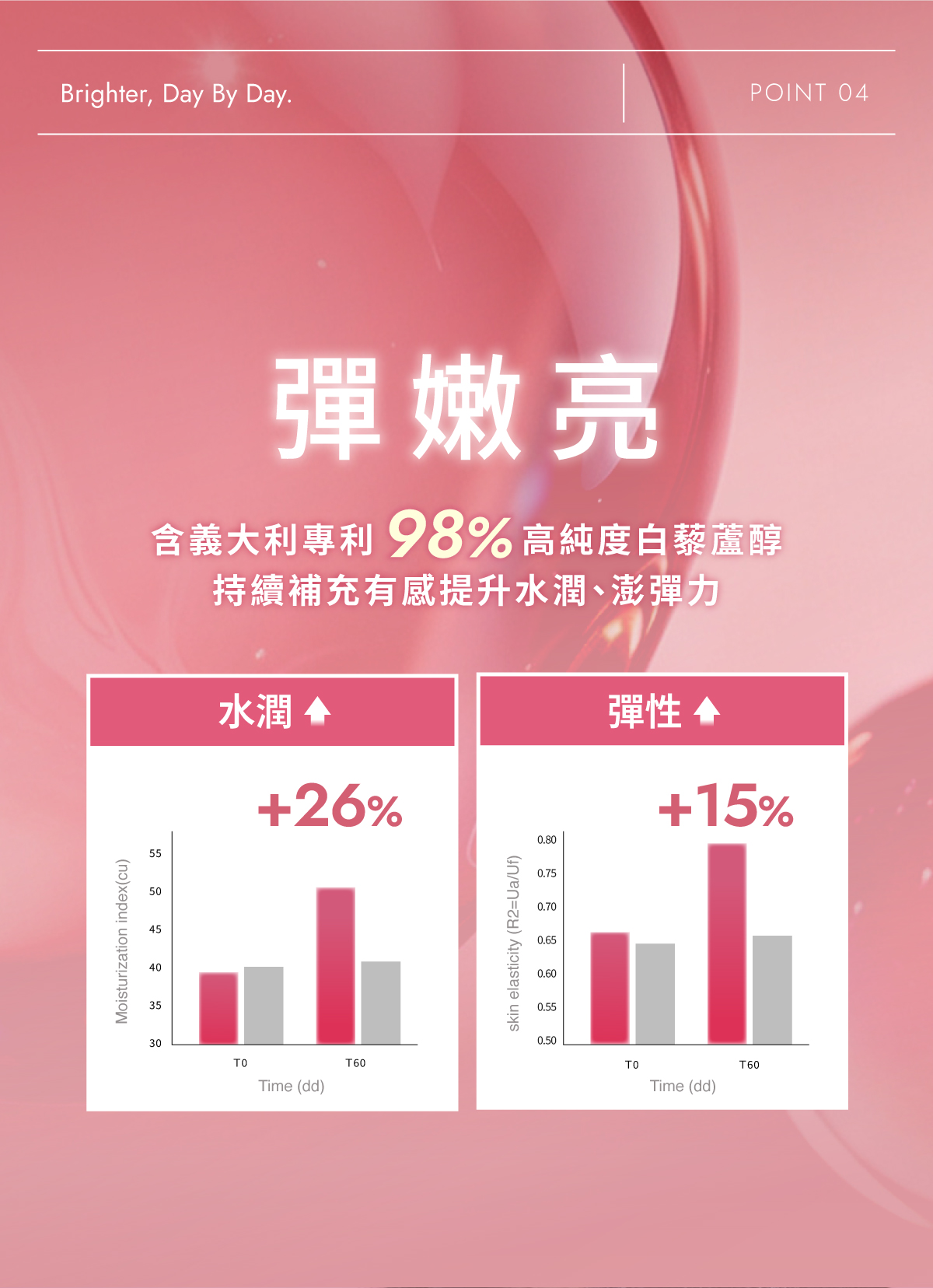 G_美白軟糖-07