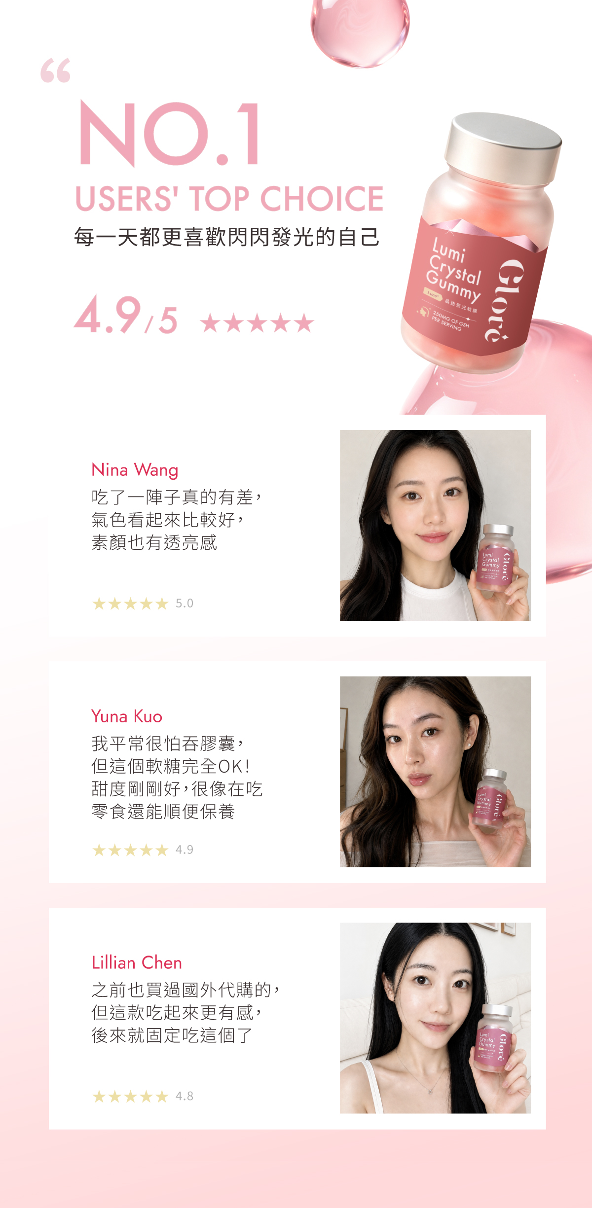 G_美白軟糖-08
