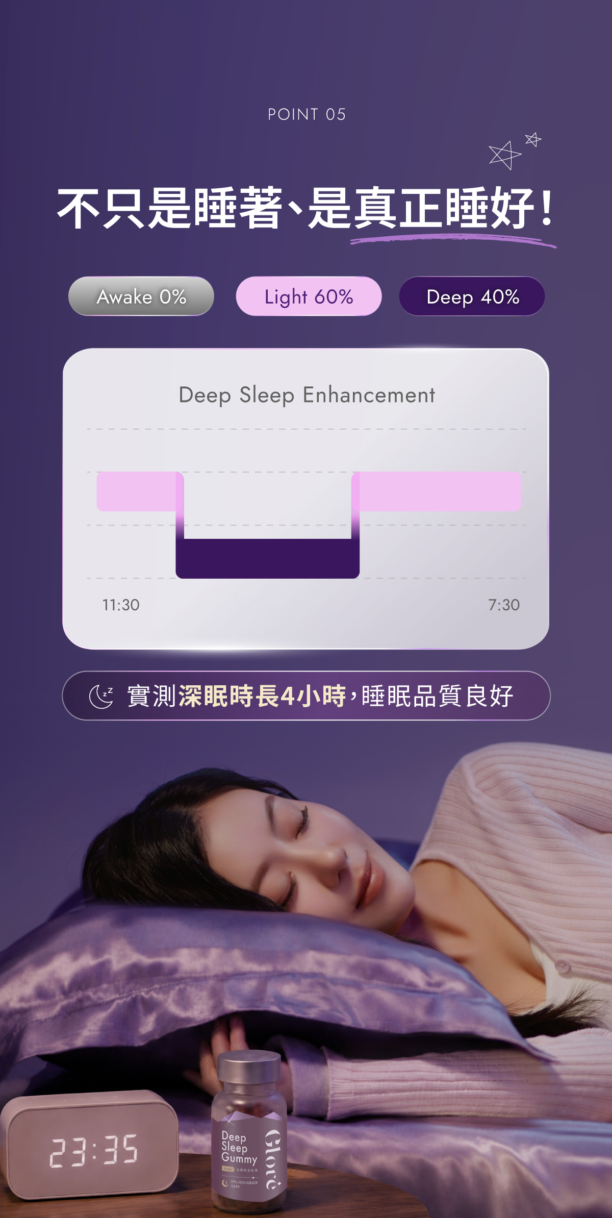 G_睡眠軟糖3-08