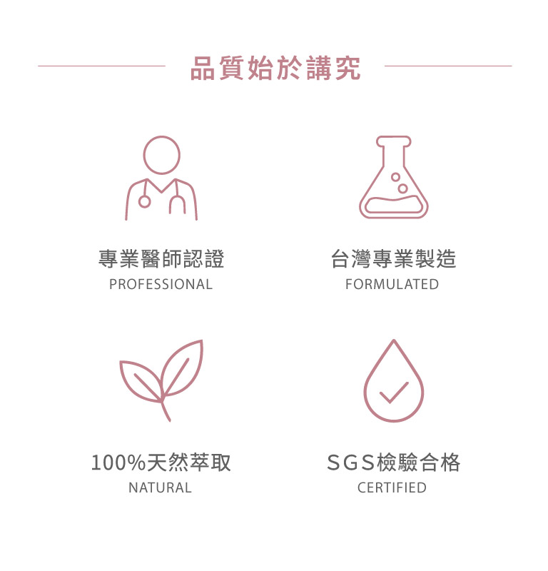  | Gloré｜機能軟糖首選品牌