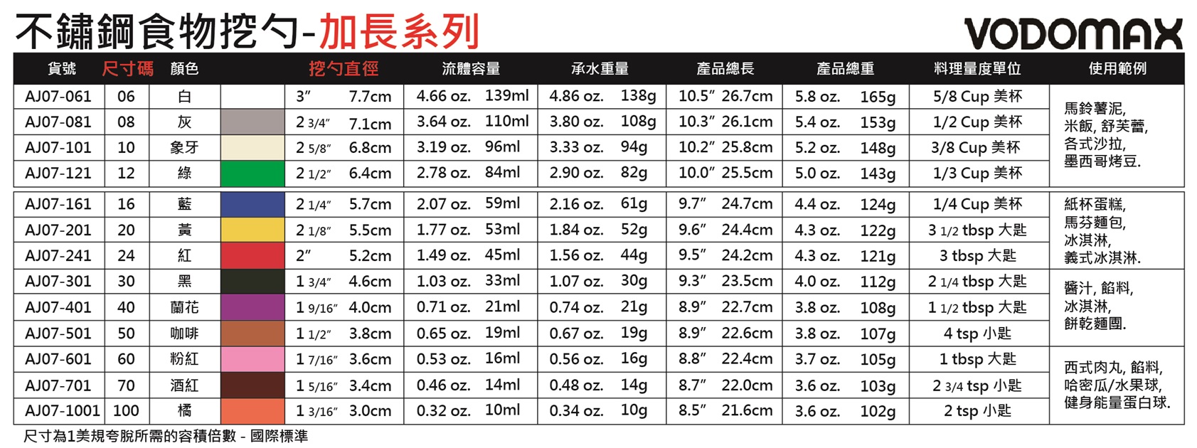 20250529 AJ07 Size Chart - EXT (中文)-01