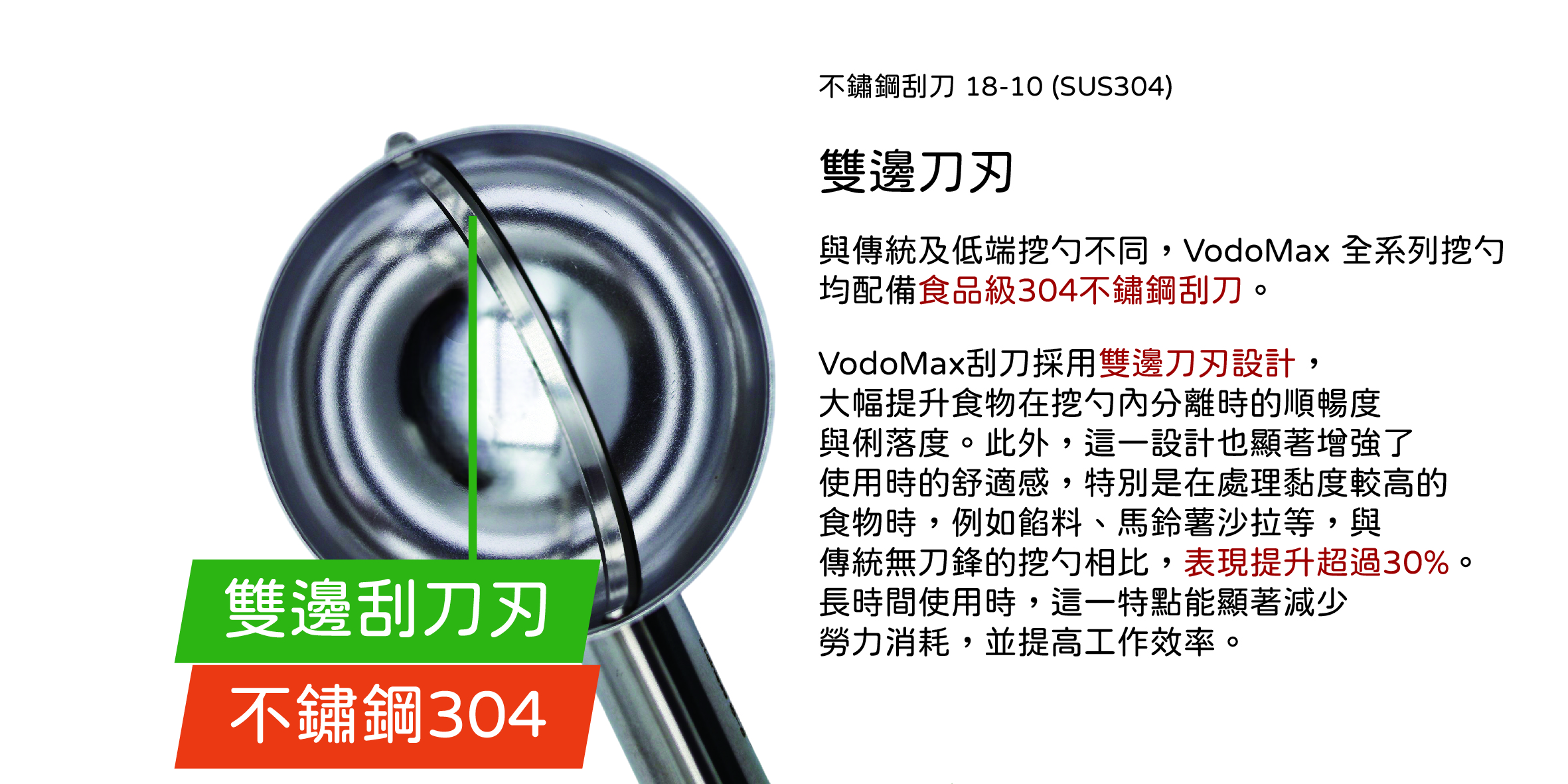 3 Disher Scraper - SQ CN-01