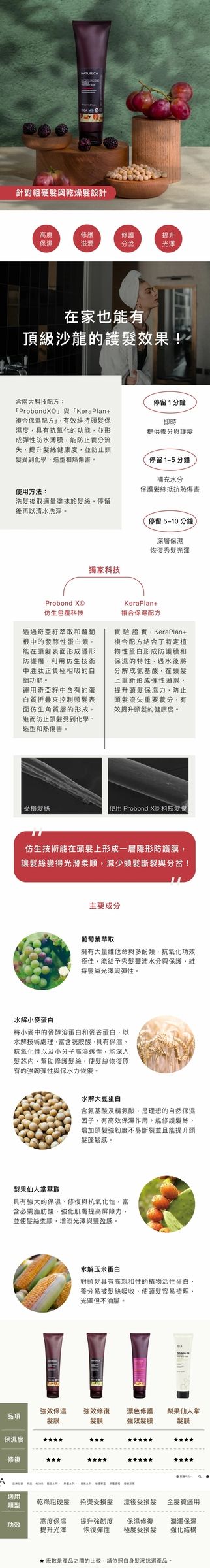 強效保濕髮膜2