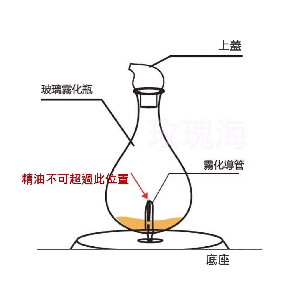 d8cad517bfb9fa9bb6eaf8a5e47e53cb