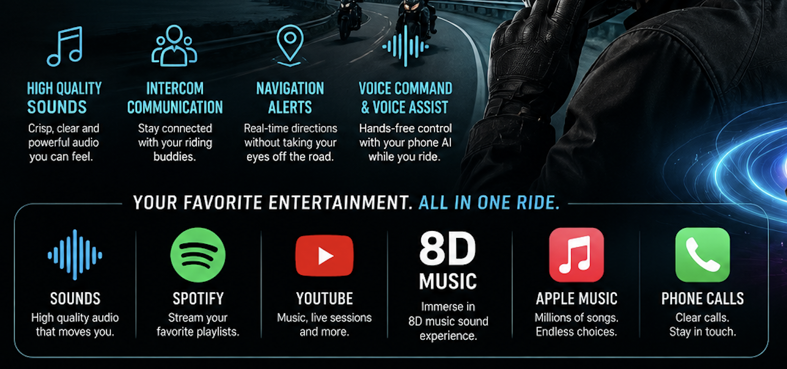 Why Jabbre Is Becoming a Multi-Entertainment Companion for Riders