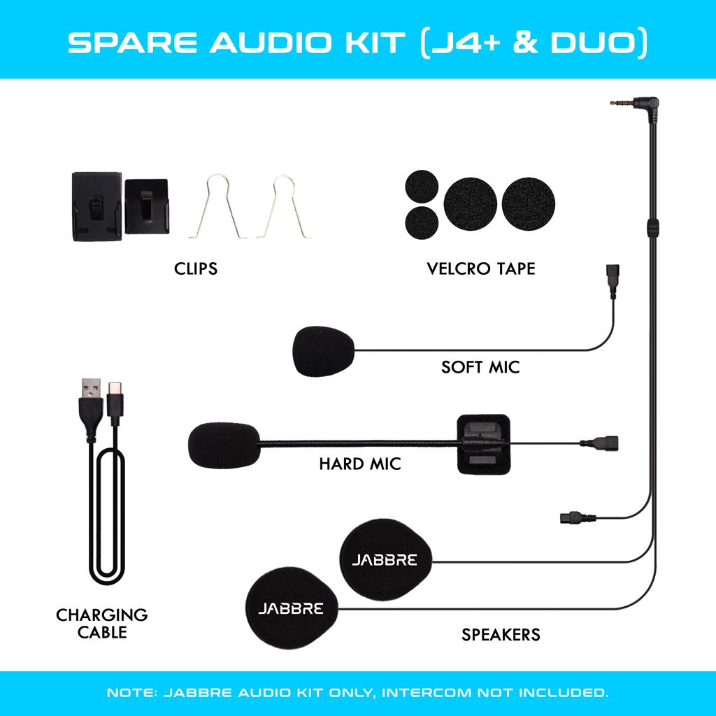 SPARE-AUDIO-KIT-(J4+-&-Duo)-2