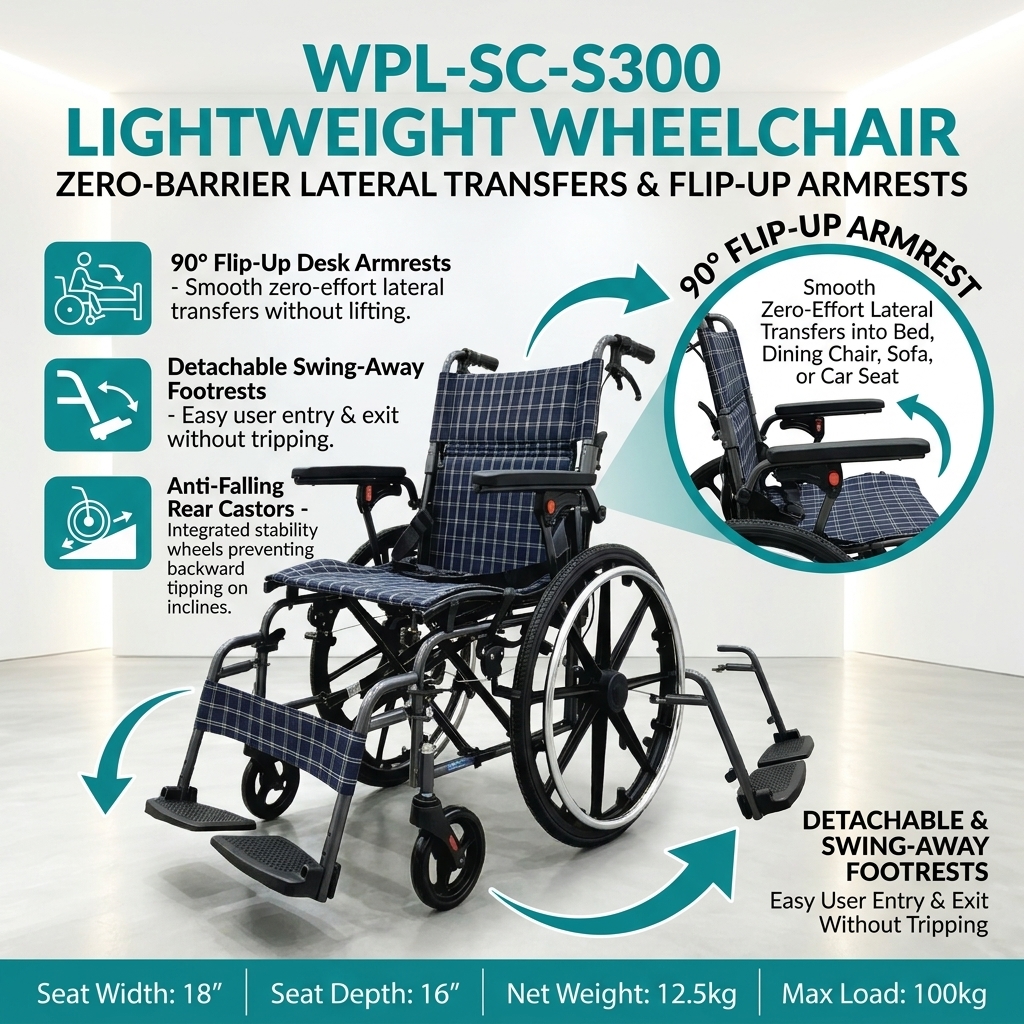 wpl-sc-s300_1