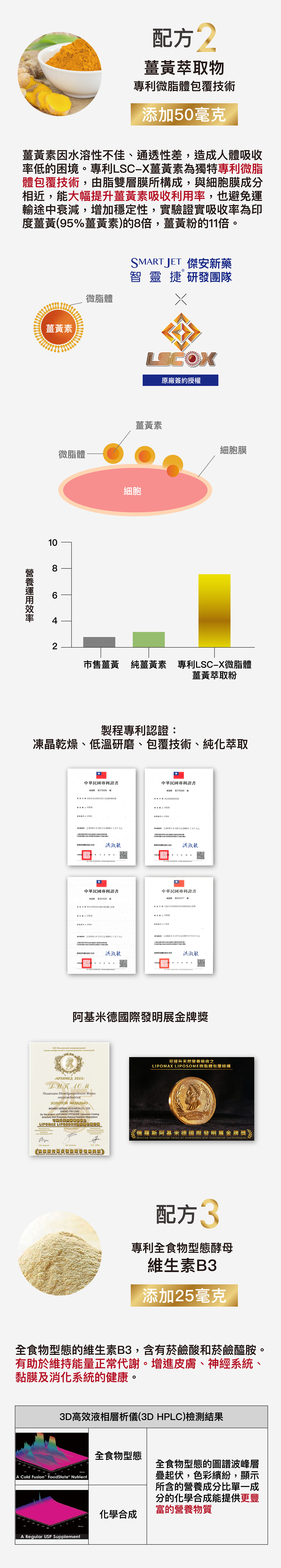 一頁式_轉外框-5