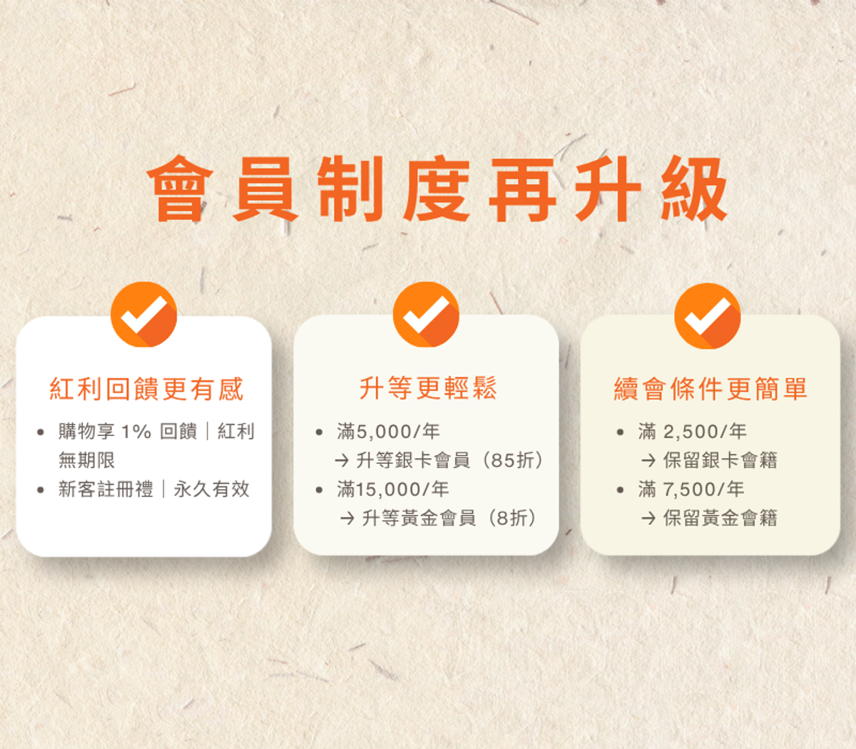 智靈捷 | 