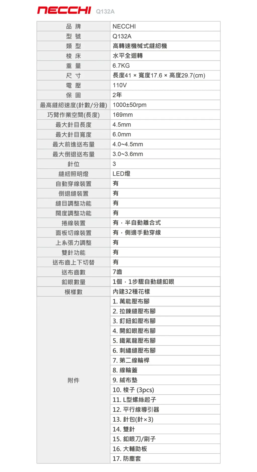original (1)
