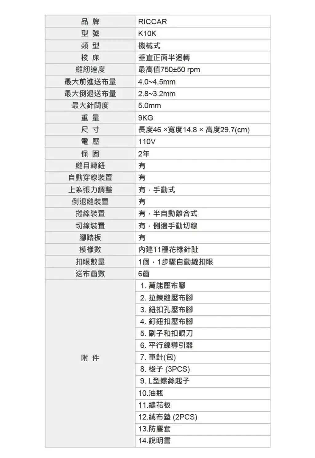 original (2)