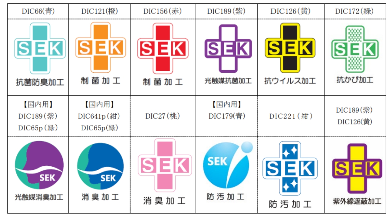 日本SEK標章權威級防護認證，包含抗病毒與抗菌防臭等顏色標誌解析