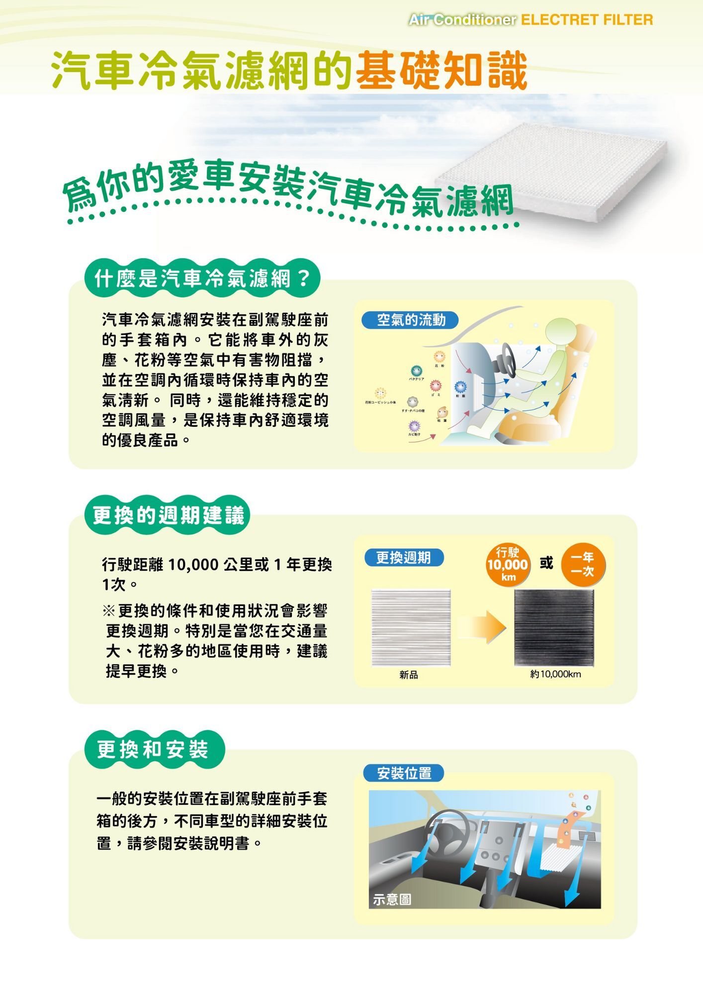 GREEN濾網圖-2