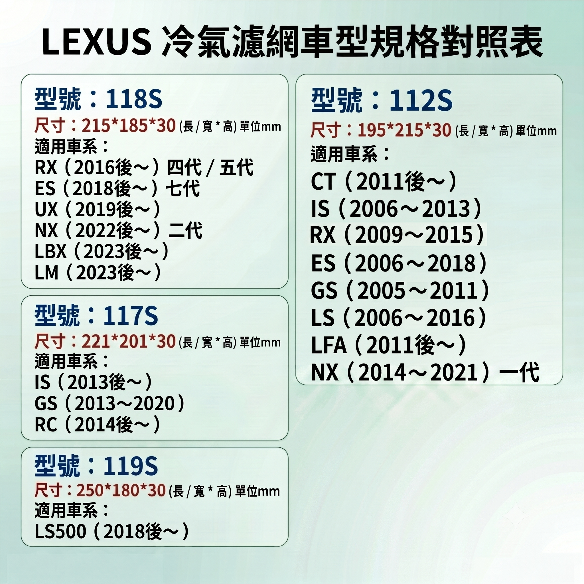 LEXUS-PMC