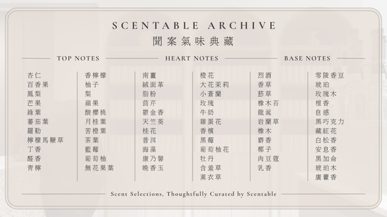  | 聞案 Scentable