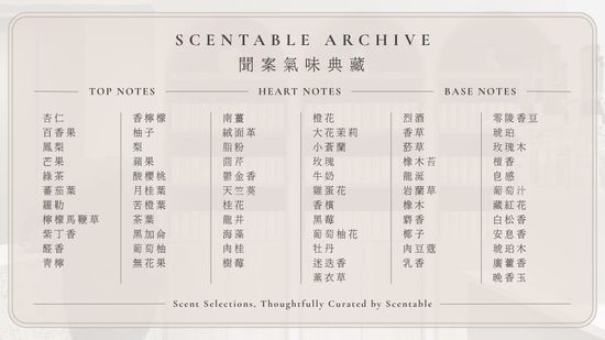  | 聞案 Scentable