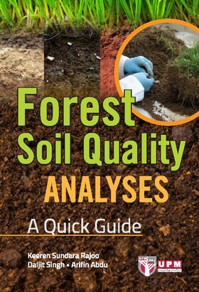 Forest-Soil-Quality-Analyses.png