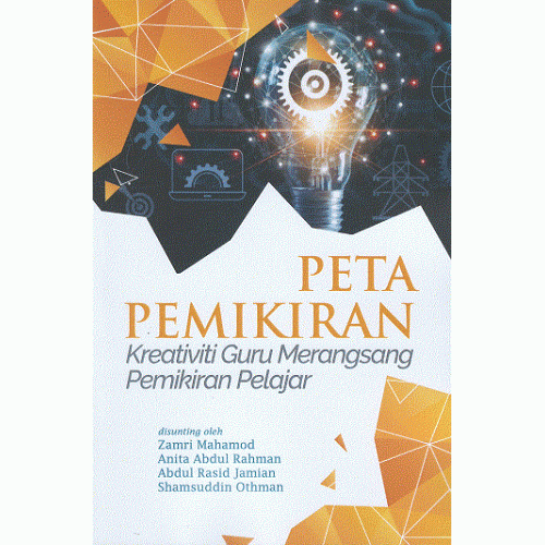 peta_permikiran-500x500