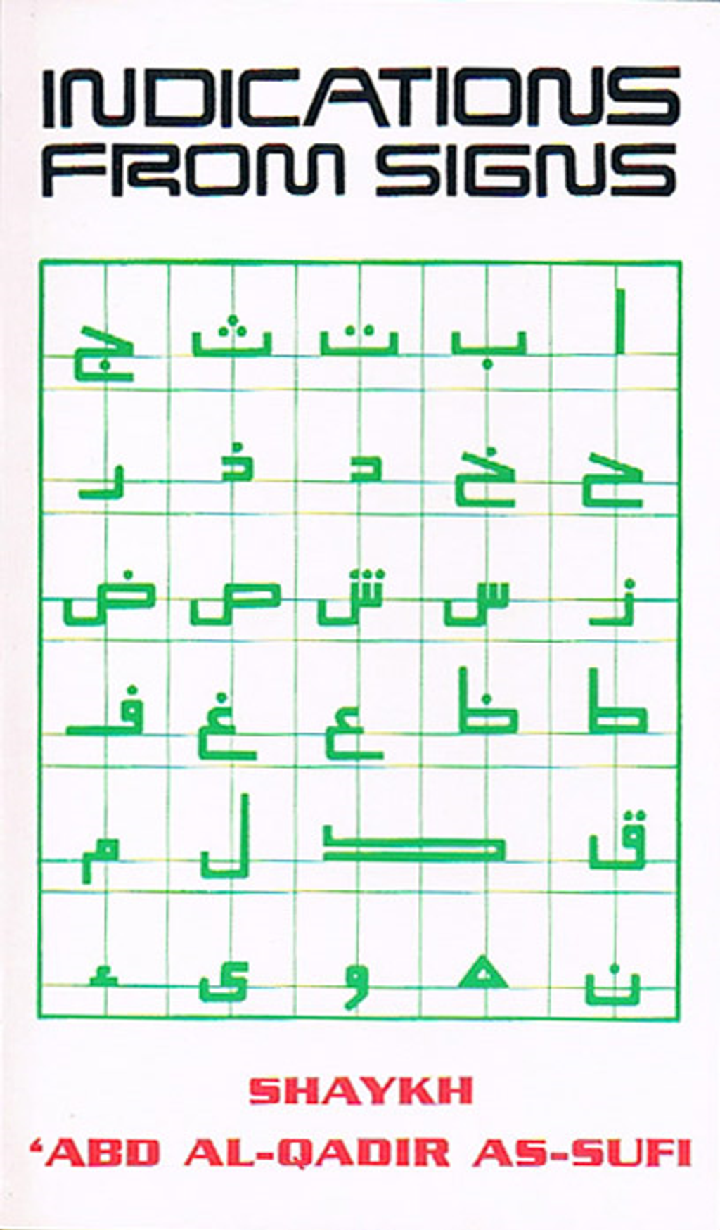 Indications_from_signs