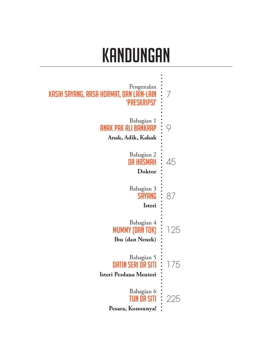 nama_saya_hasmah_pg_5-isi_kandungan