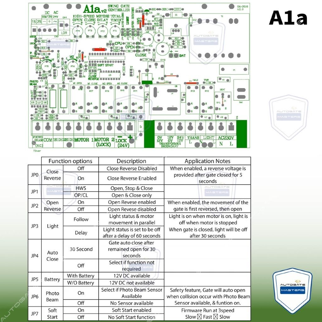 my-11134207-7ras8-m1gf9jsep15z68