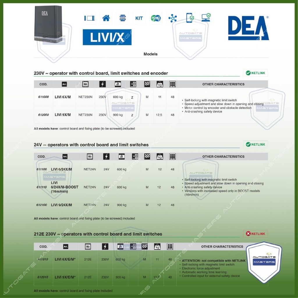 my-11134207-7r98r-ly1mv8gngwogda