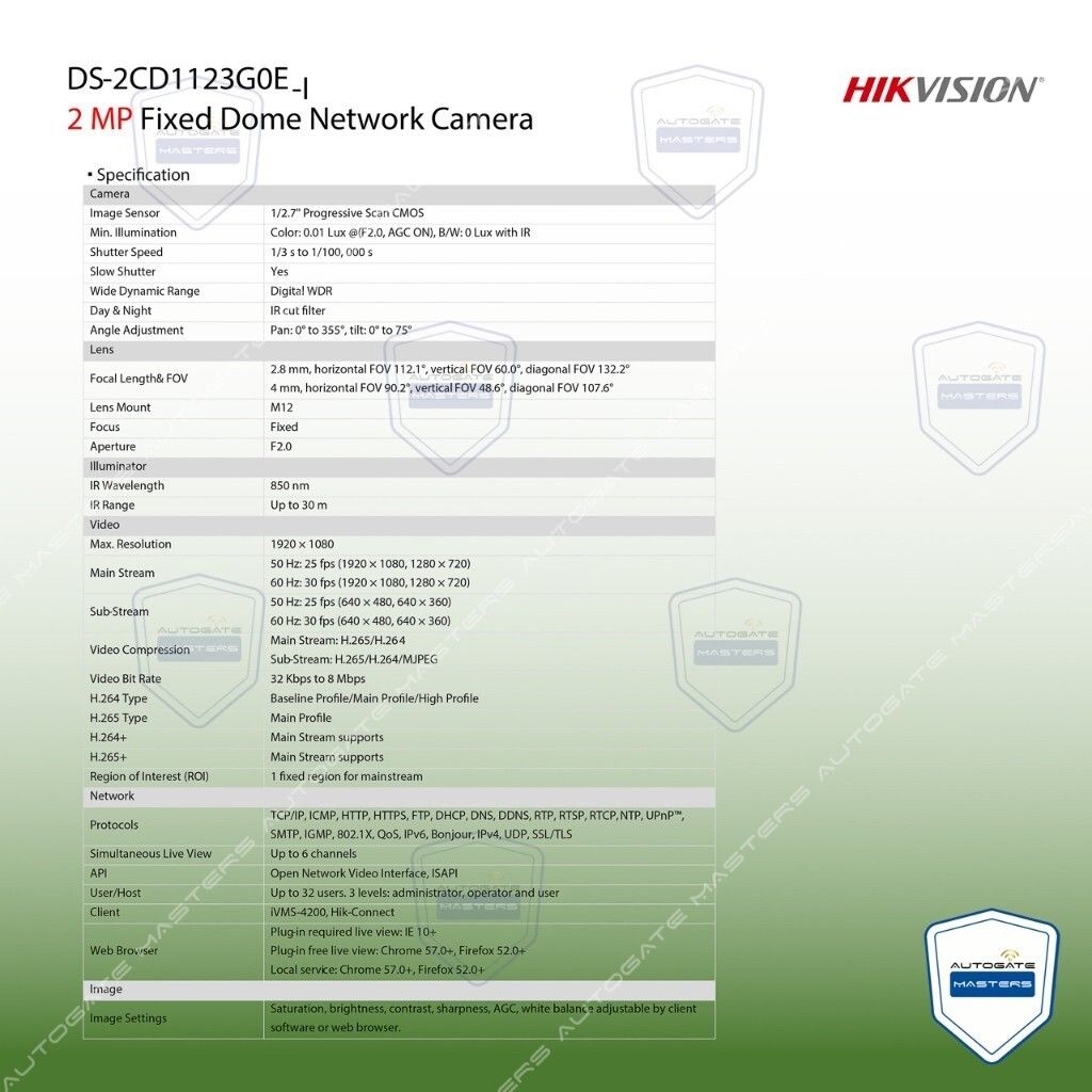 my-11134201-7r990-ltf2jv92iok22a