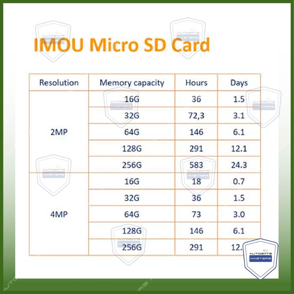 my-11134207-7r98u-lwf7b4m1k2ga8b