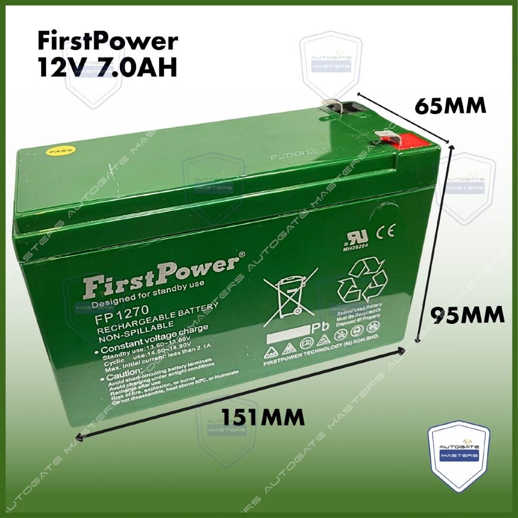 my-11134207-7r98u-m09luw6xgq4k8f