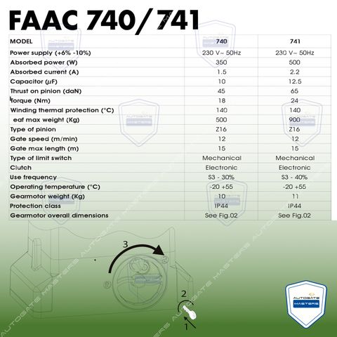 751-752 FAAC 740-741 AC SLIDING-11