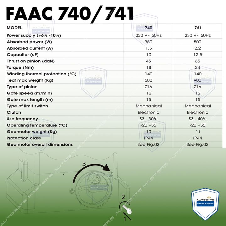 751-752 FAAC 740-741 AC SLIDING-11