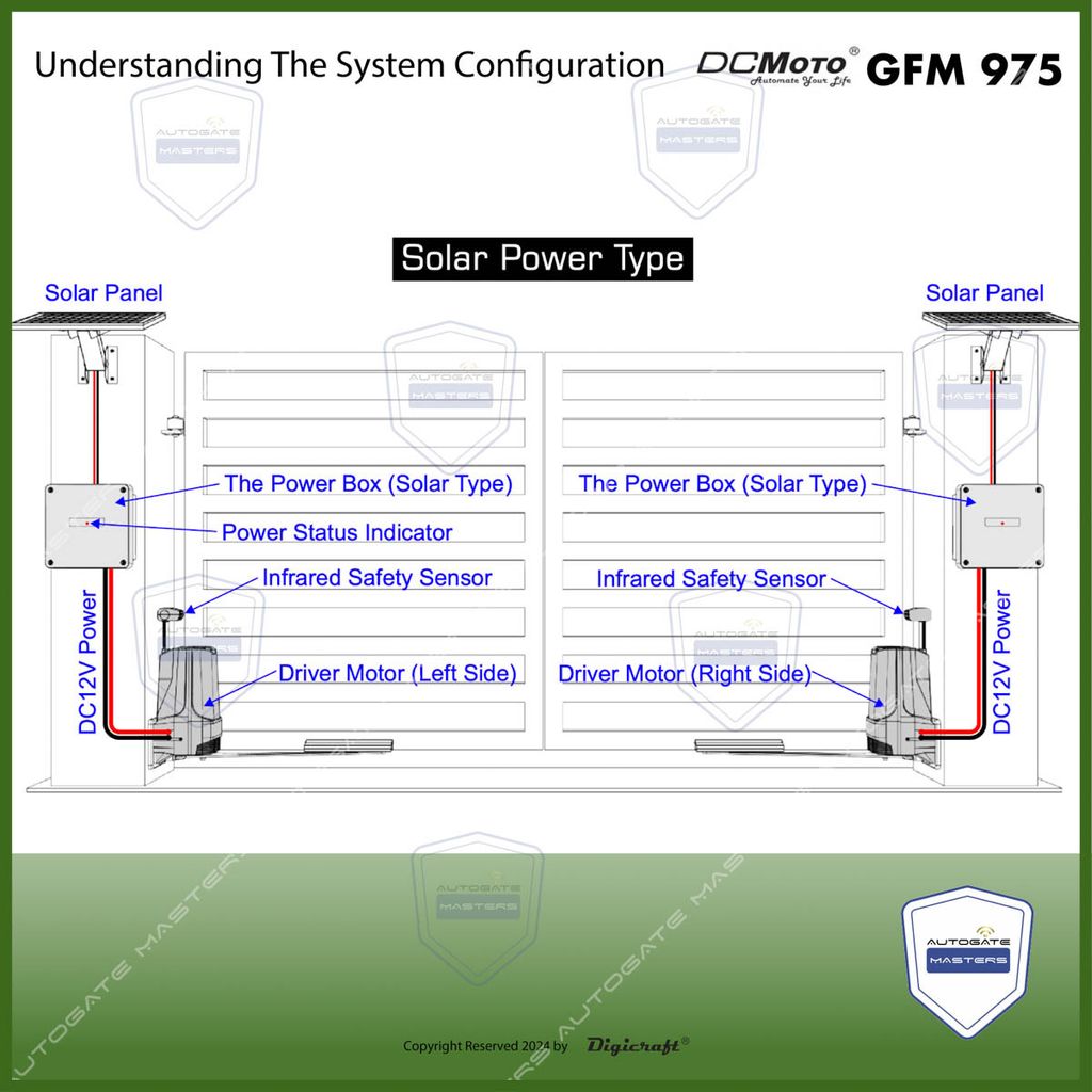 WINWIN 539 DC MOTO 975-42-2