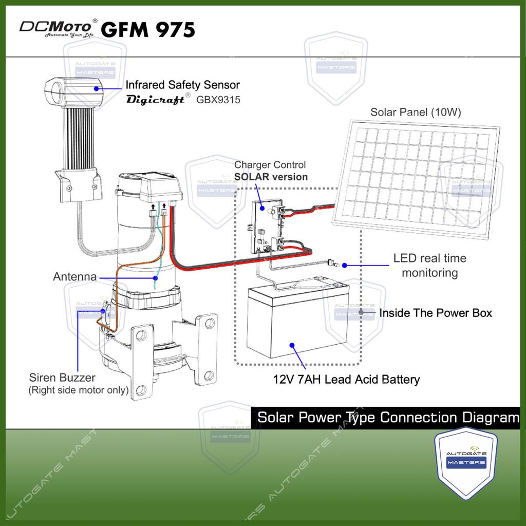 WINWIN 539 DC MOTO 975-43-2