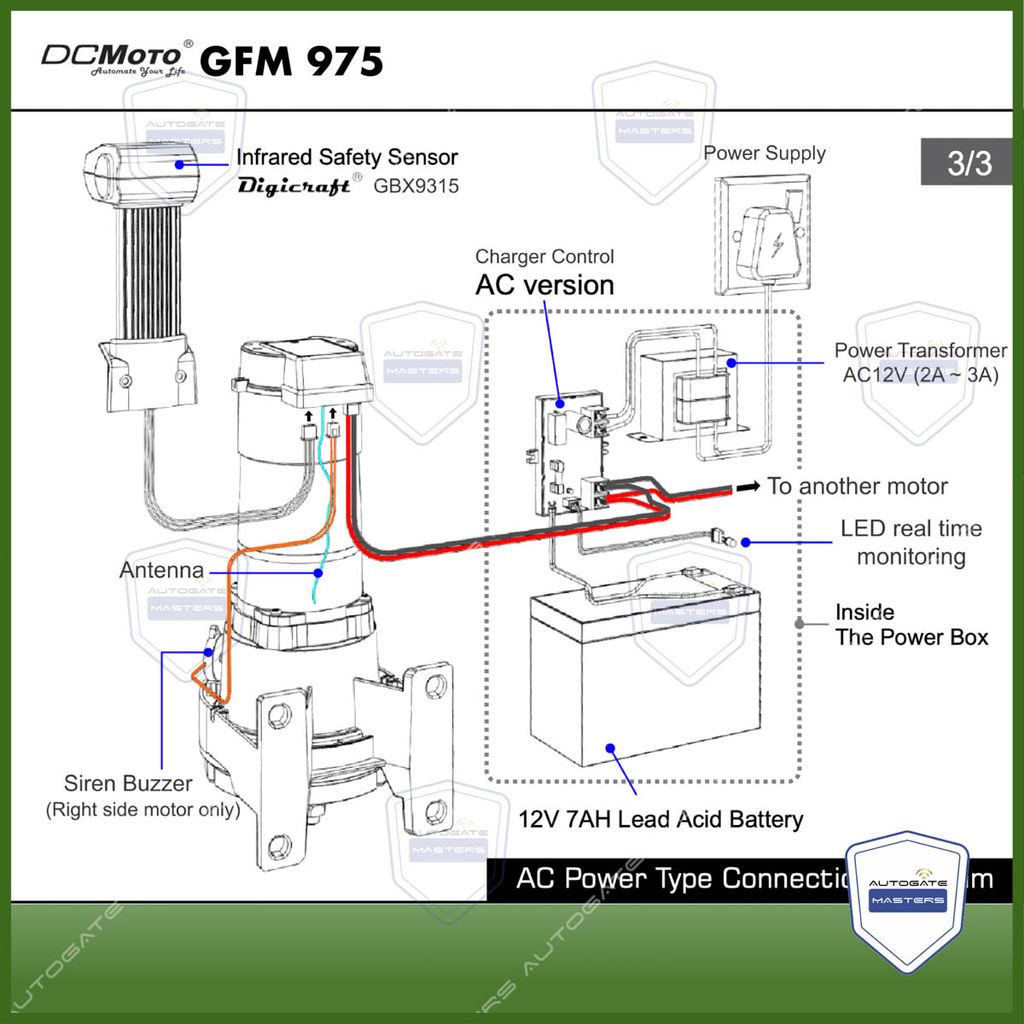 WINWIN 539 DC MOTO 975-44-2