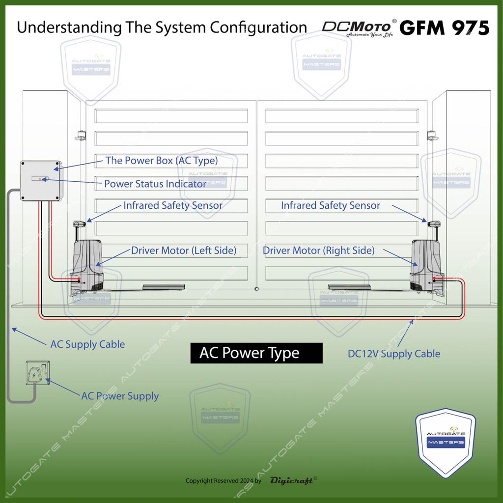 WINWIN 539 DC MOTO 975-41-2