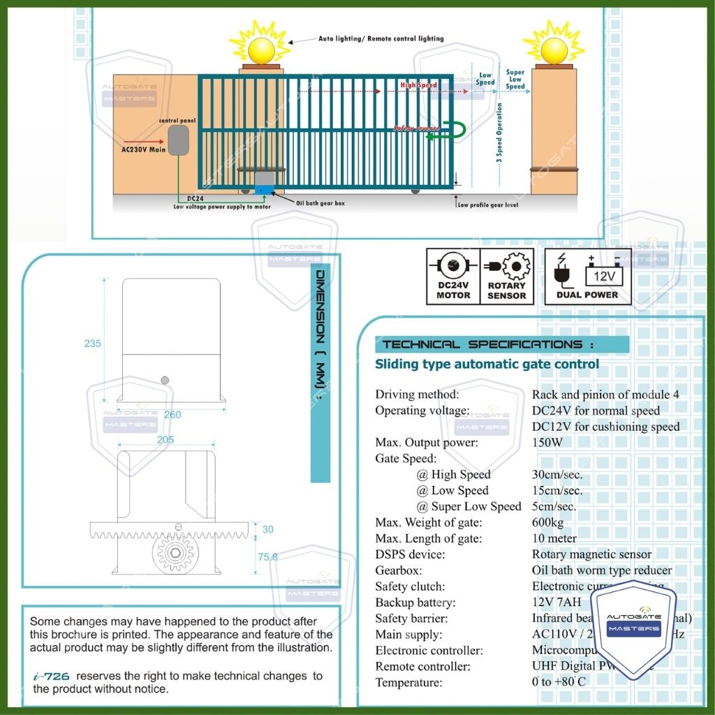 my-11134207-7r990-luq1akhav0j7b8