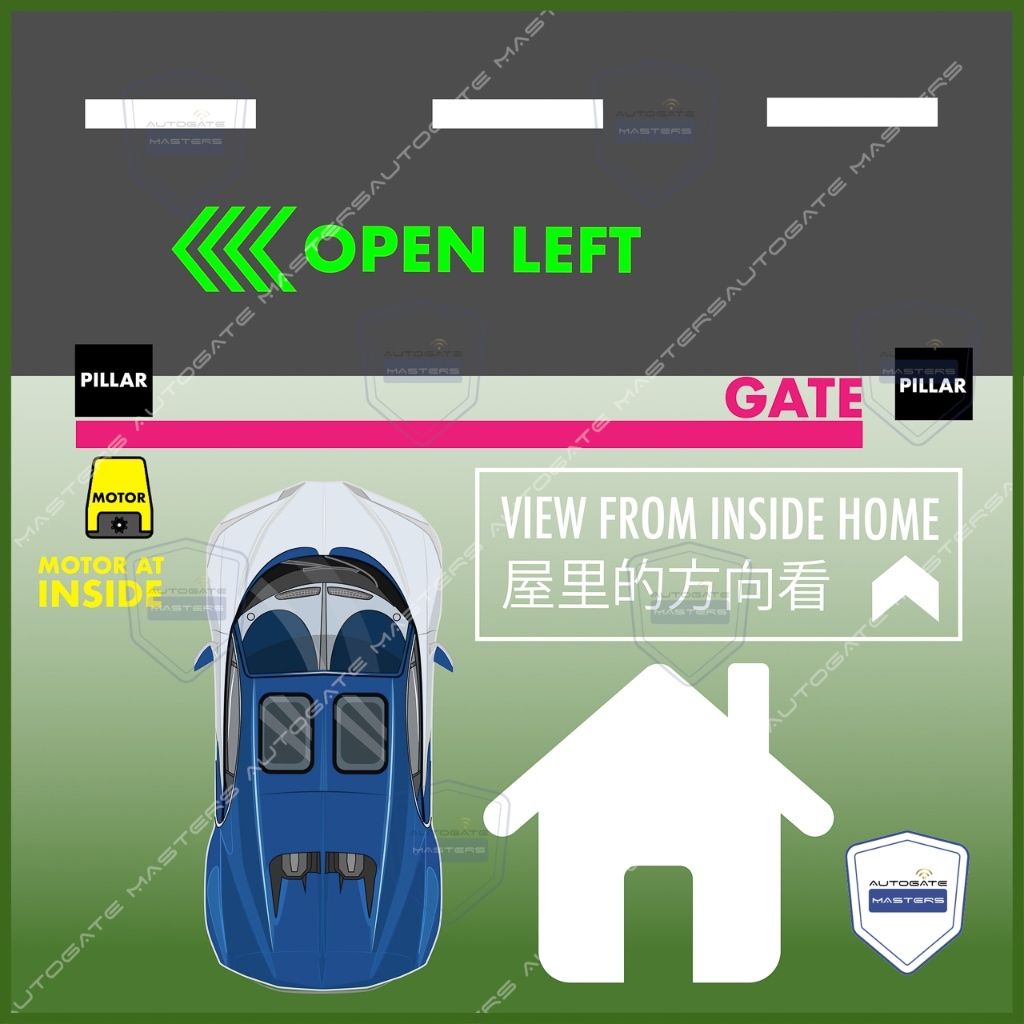 my-11134207-7r98v-luop5zoc0wvn73