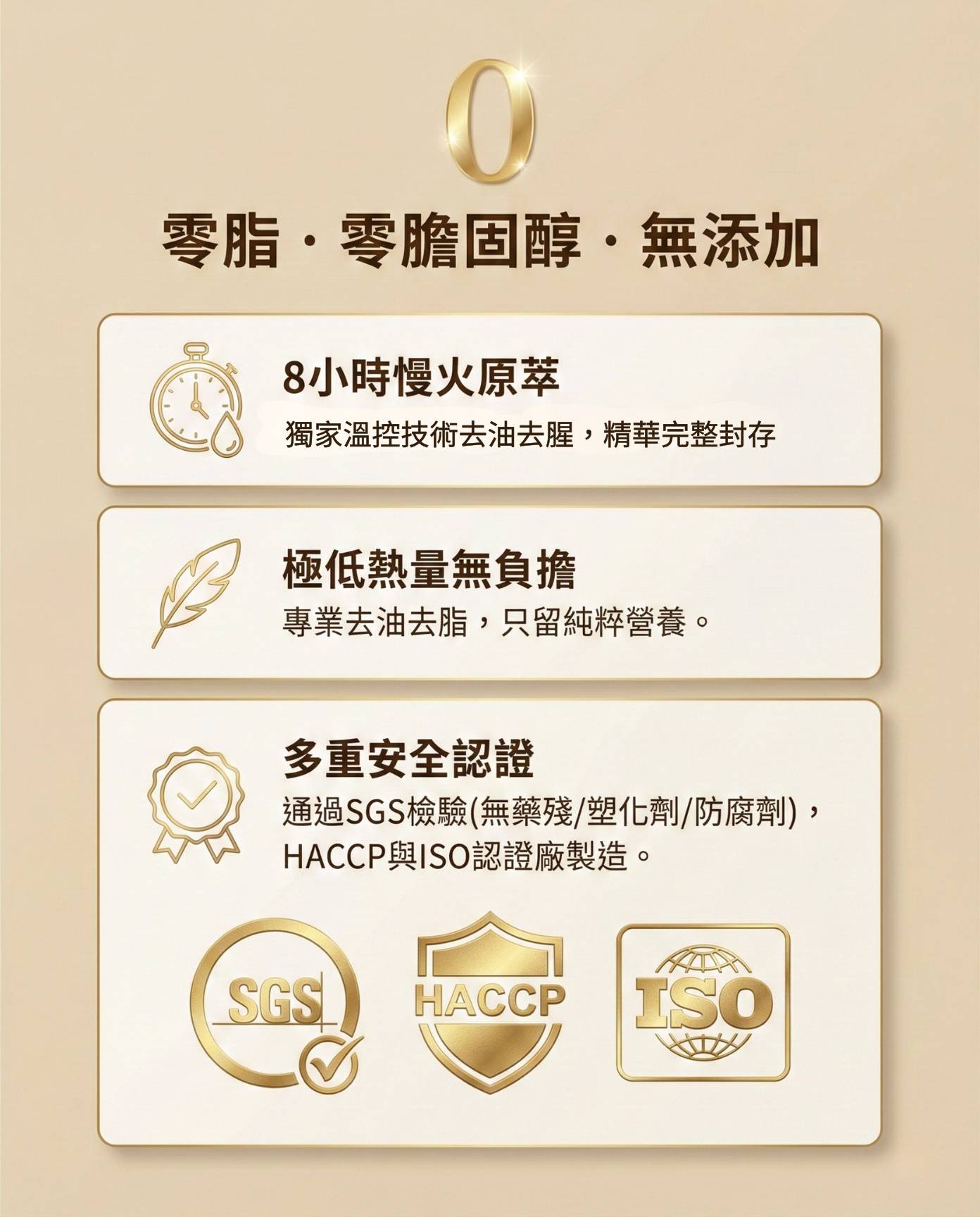 0脂0膽固醇0添加