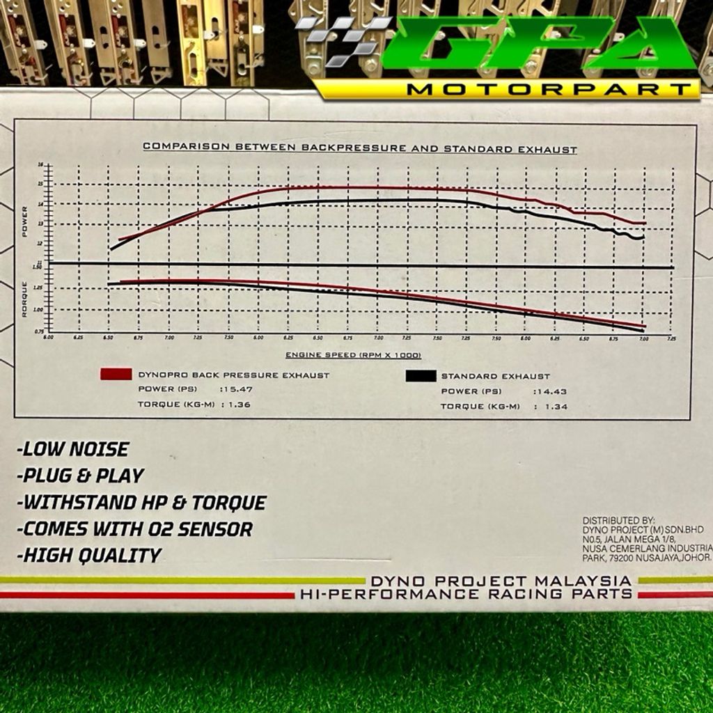 my-11134207-7r98z-lpvpp6snuv5q7c
