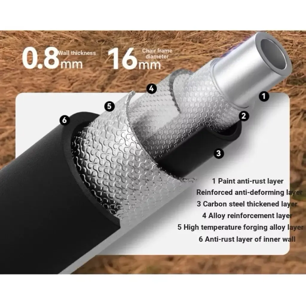 my-11134207-7rasg-mc8uv1u29hpka0