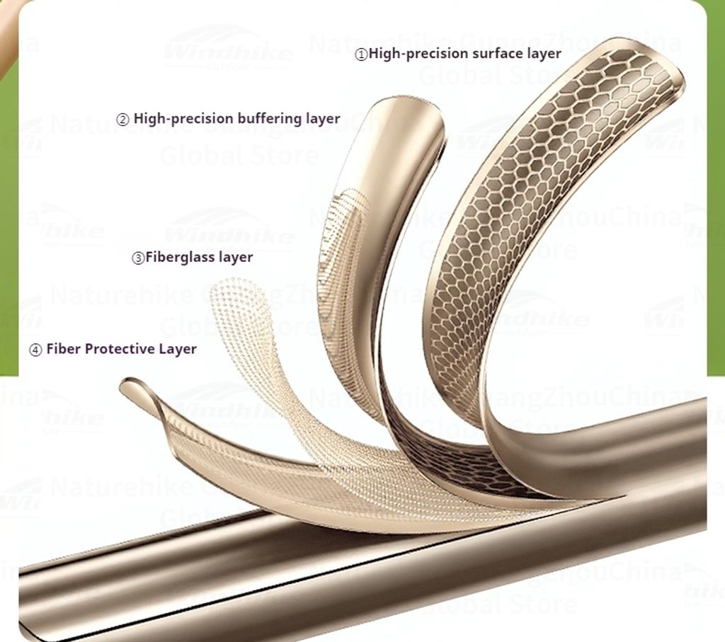 7f2e98c0760ab9ff23bd82e53607fa47