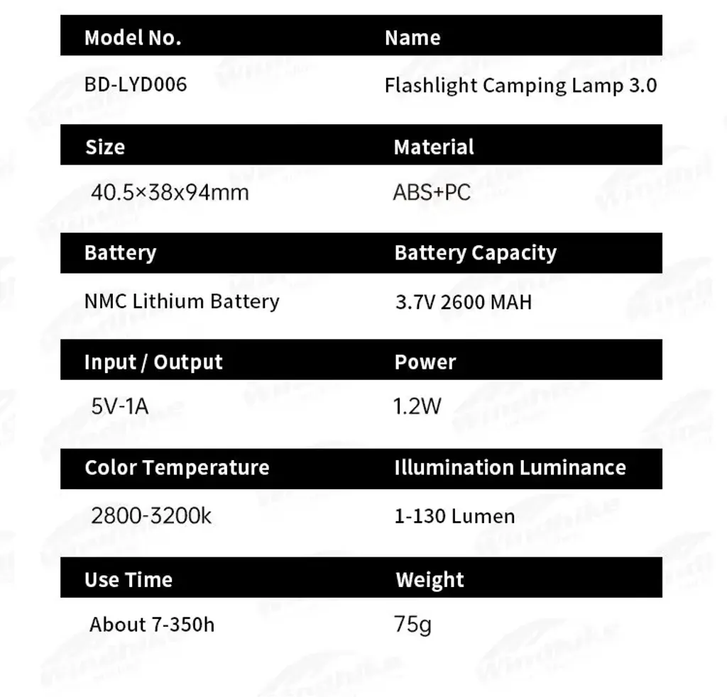 S15fb9b39ccea420293407ae5e4de3295d