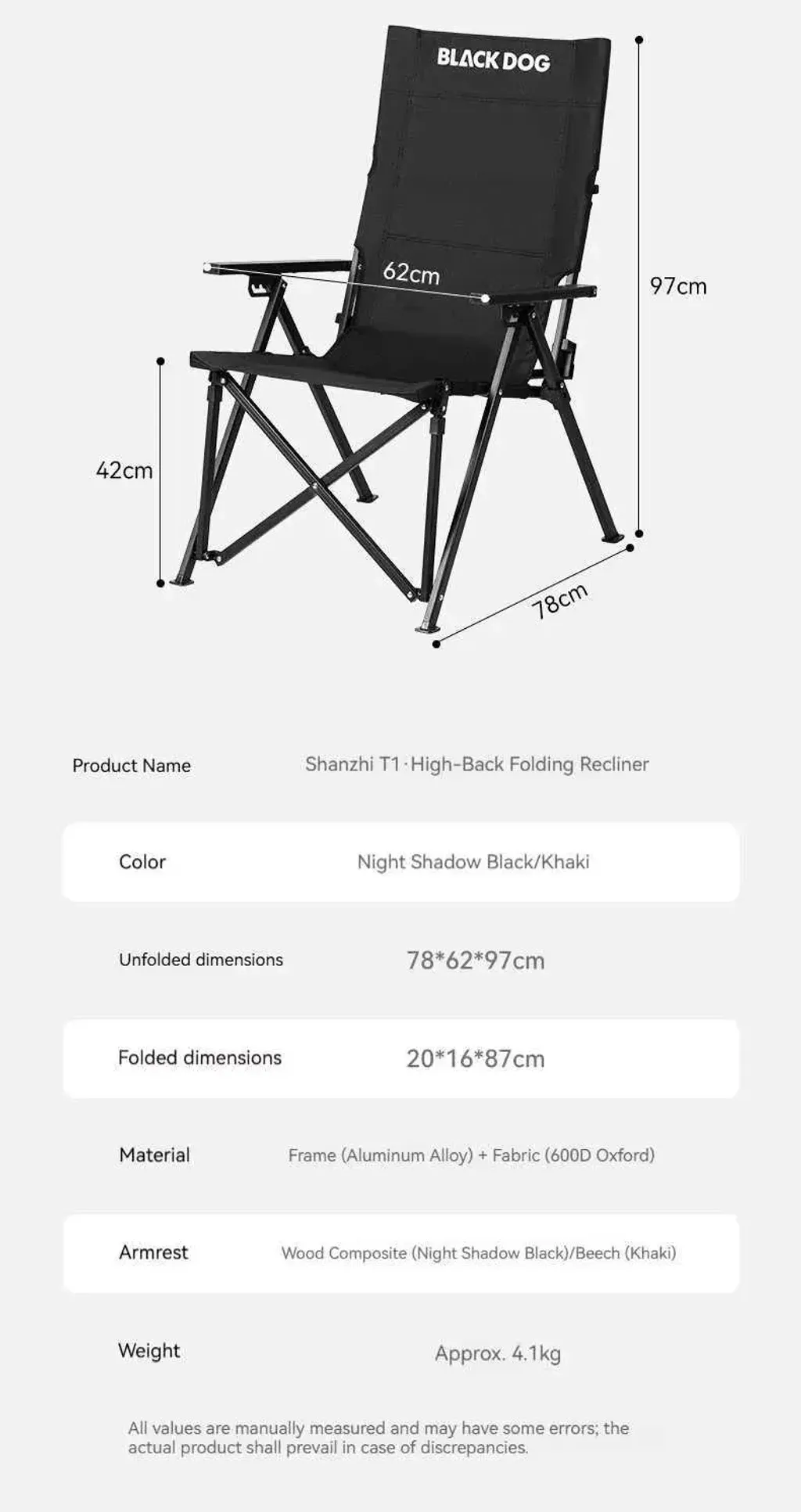 951e0f5a-46d9-416d-971c-23d83a2511cc